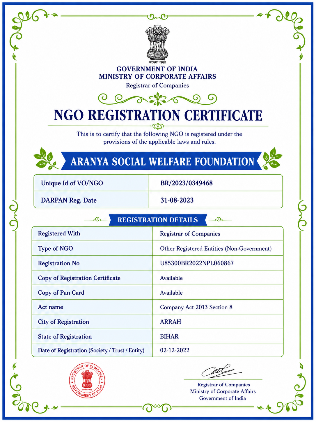 Niti Ayog Certificate